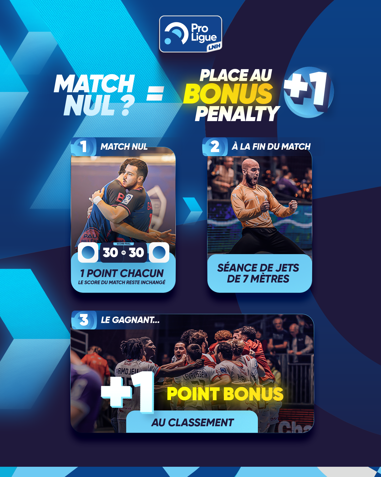 Point Bonus PL