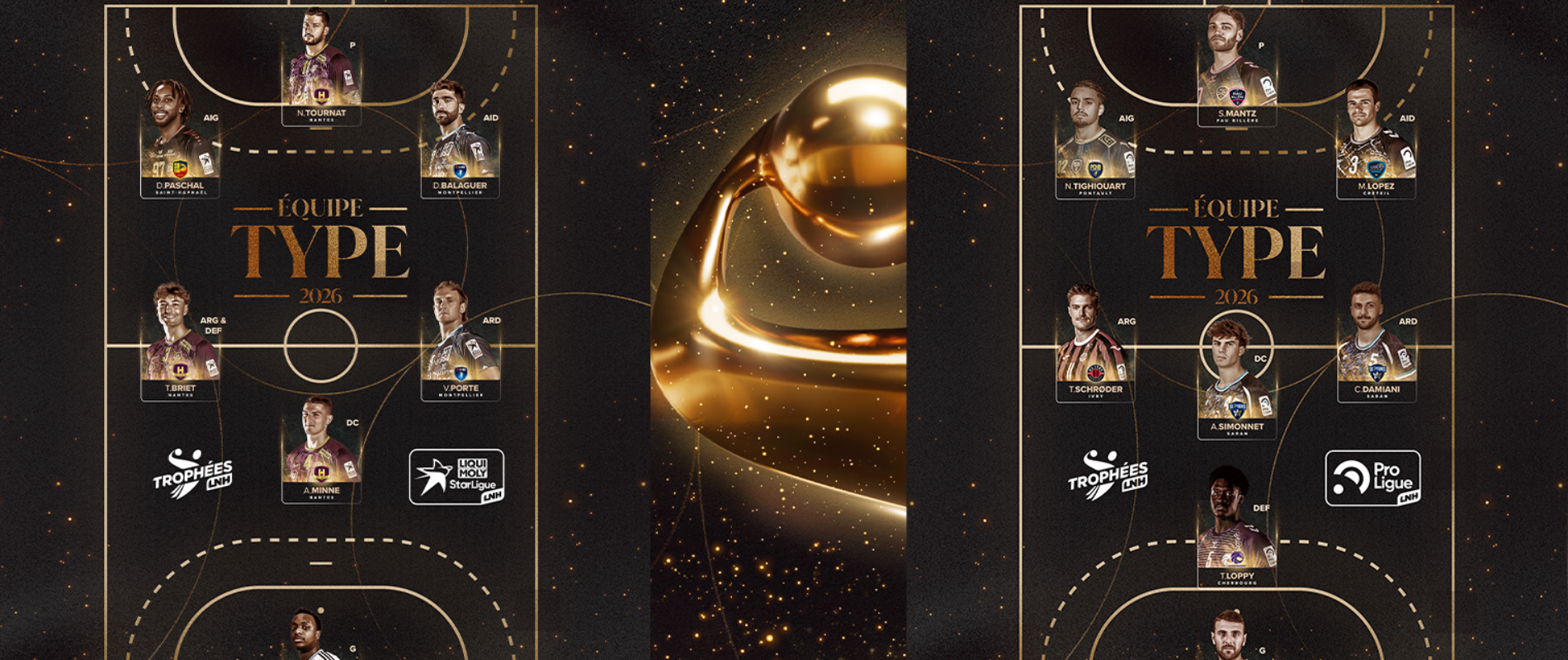 Trophées LNH 2026 : les équipes types dévoilées